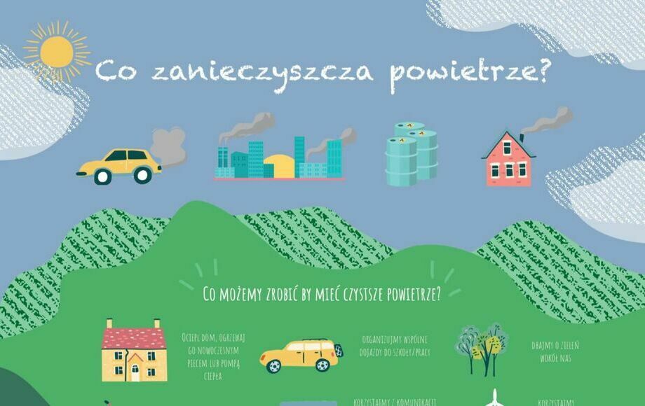 Zdjęcie do Co zanieczyszcza powietrze?